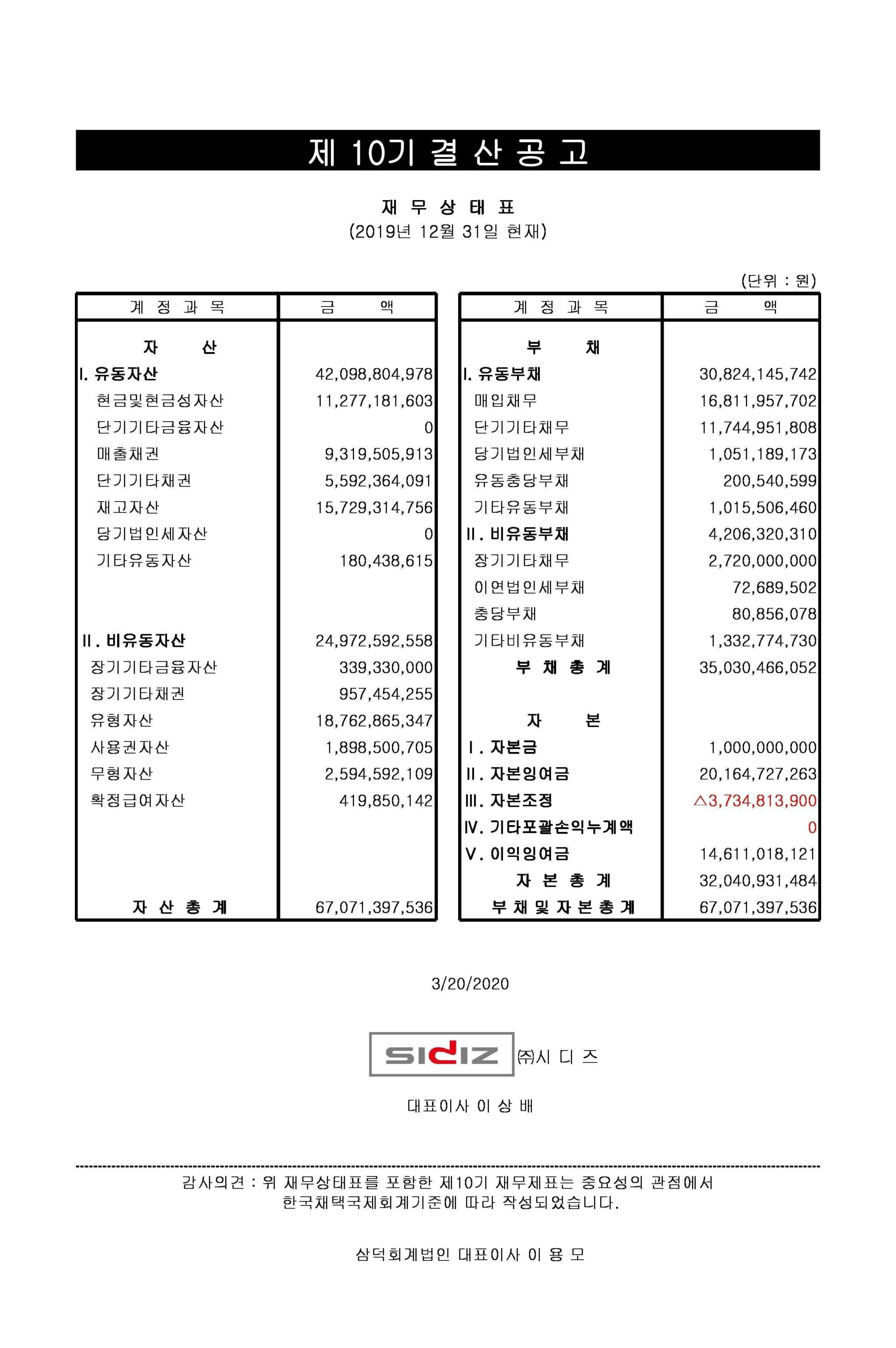 제10기 결산공고 - SIDIZ