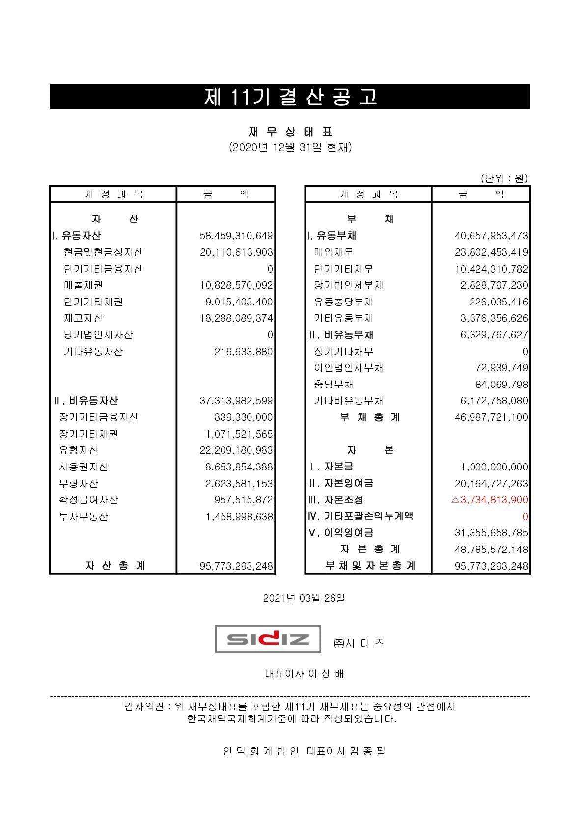 제11기 결산공고 - SIDIZ