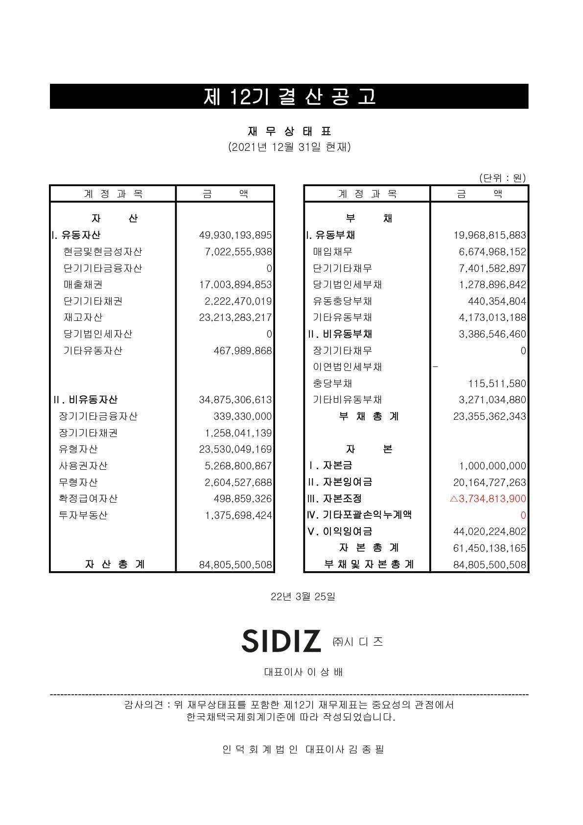 제12기 결산공고 - SIDIZ