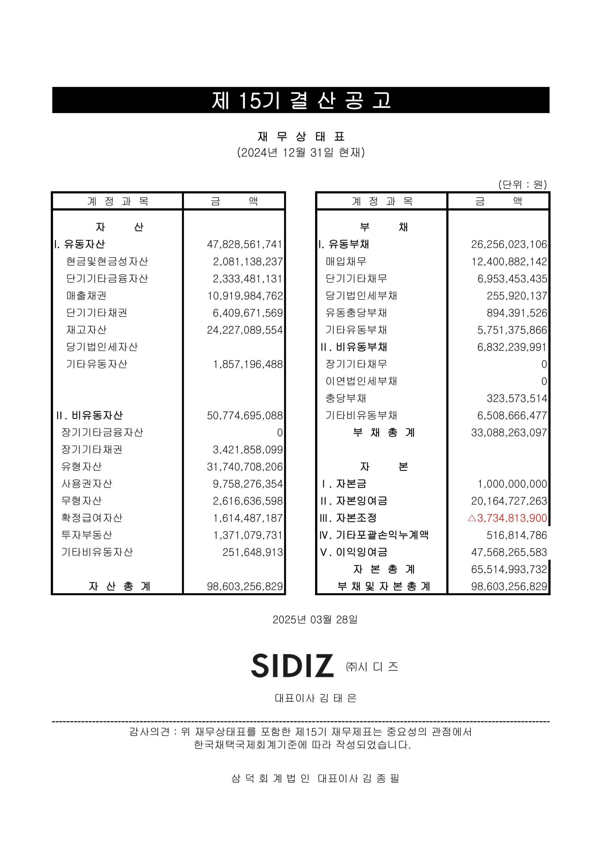제15기 결산공고 - SIDIZ