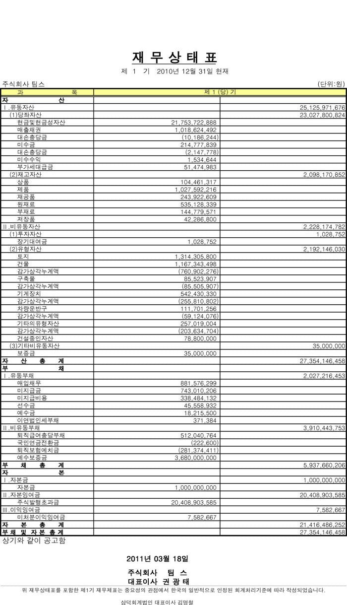 제1기 결산공고