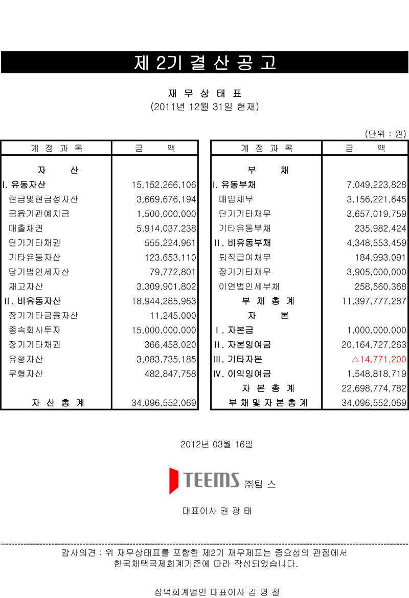 제2기 결산공고