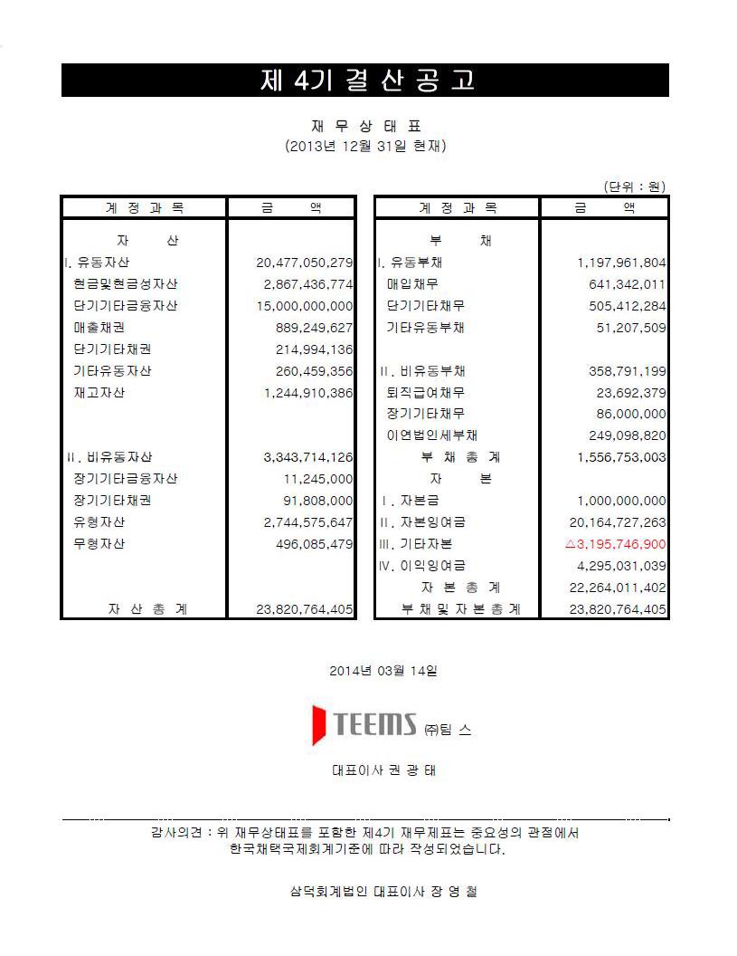 제4기 결산공고