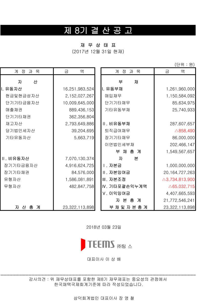 제8기 결산공고