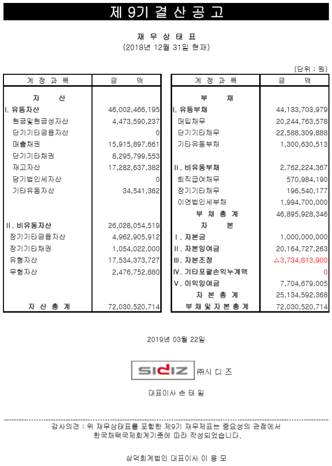 제9기 결산공고 - SIDIZ