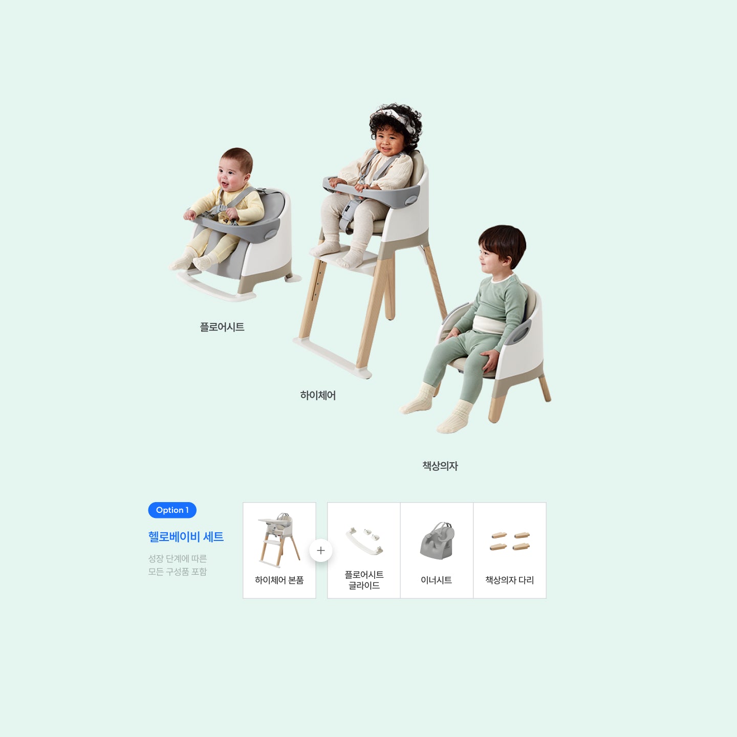 The MOLTI Hello Baby set's three configurations